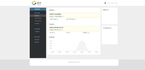 c2c商城 卖家中心