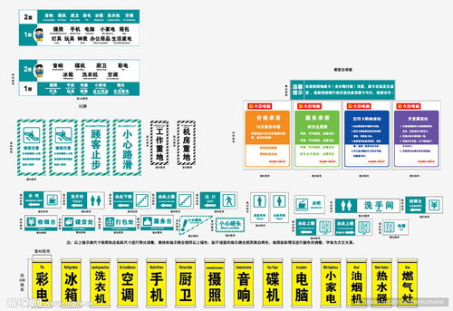 商场 指示 图标设计图