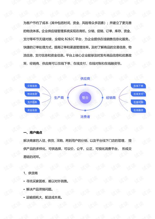 b2b2c电商平台系统开发解决方案.pdf