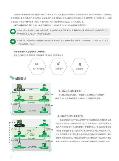 2021工业区块链案例集