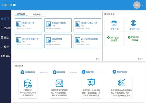 数据自助分析平台产品设计思路 原型图