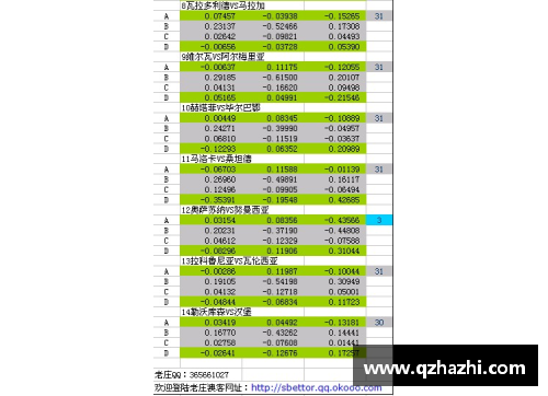 tcg彩票官网足球球星英语水平对职业生涯发展的影响与重要性分析