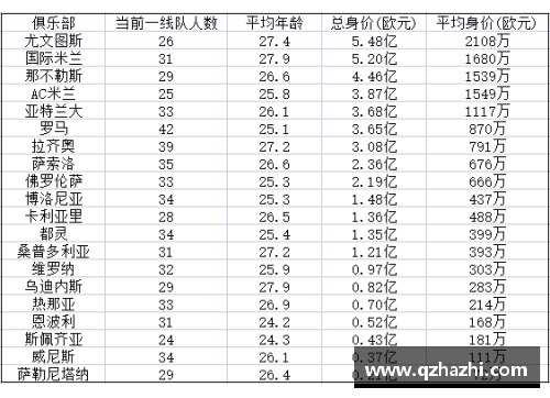 tcg彩票官网黑山球员身价排名及其足球市场影响力分析 - 副本