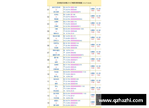 tcg彩票官网哈雷尔斯约恩与弗莱堡互交白卷，闷战过后0-0握手言和